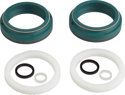 Skf