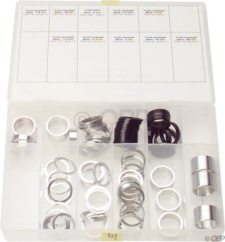 Wheels Manufacturing Kits