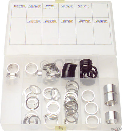 Wheels Manufacturing Kits