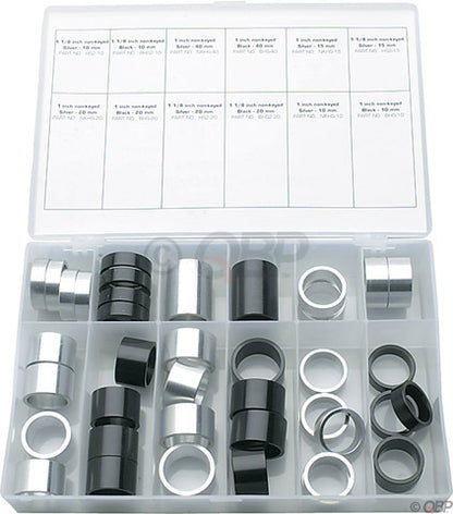 Wheels Manufacturing Kits