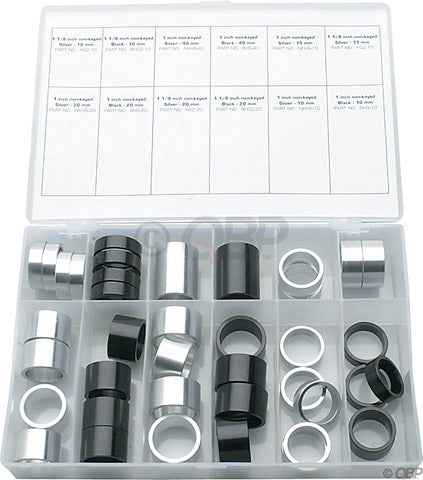 Wheels Manufacturing Kits