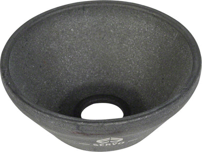 Eclat Servo Hub Guards