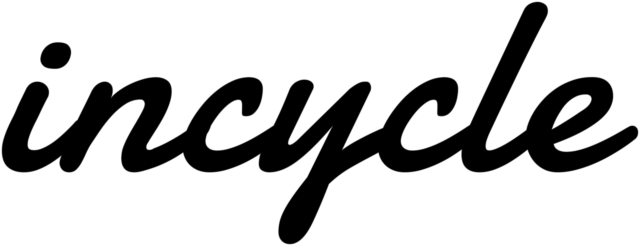 Incycle rancho deals