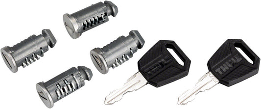 Thule One-Key System