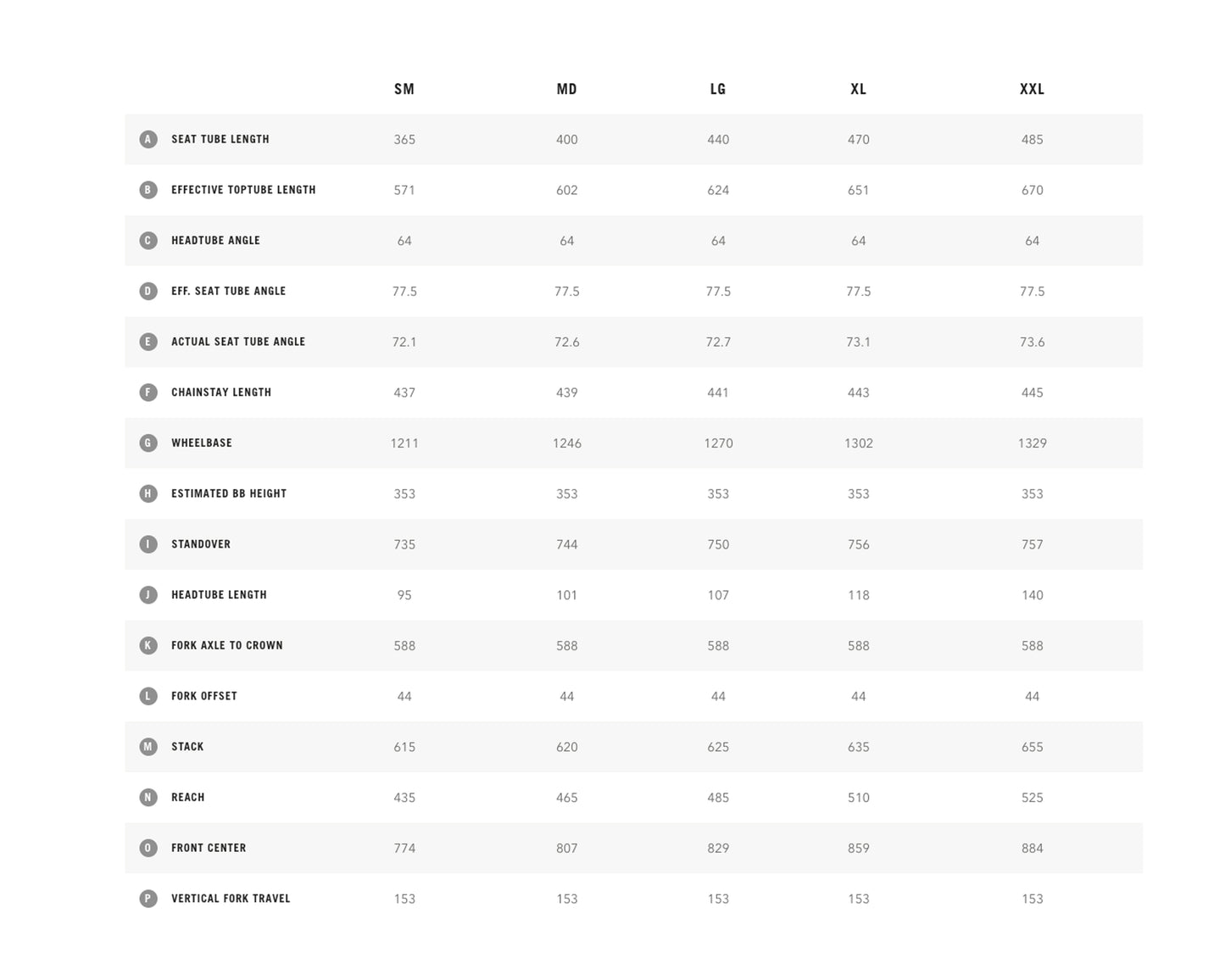 Yeti Cycles SB160 T4 XX1 AXS Turq - Medium