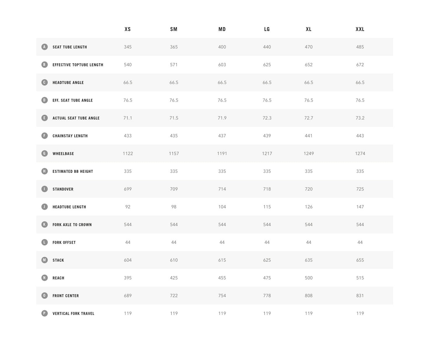 Yeti Cycles SB120 C1 Fox Factory Loch - Medium