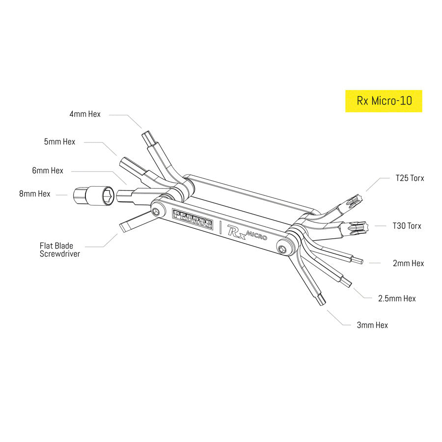 Pedros Rx Micro Multitool