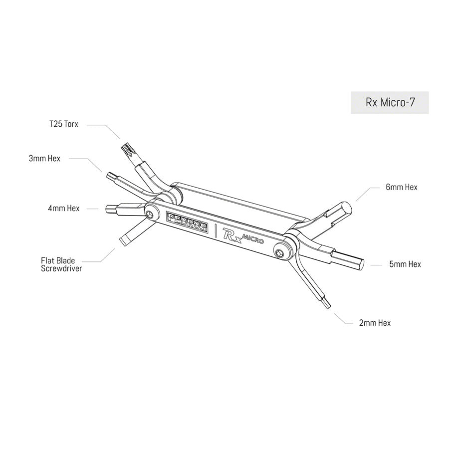 Pedros Rx Micro Multitool