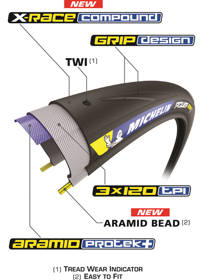 Michelin Power Road TS Tire