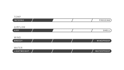 Specialized Deflect H2o Mountain Jacket