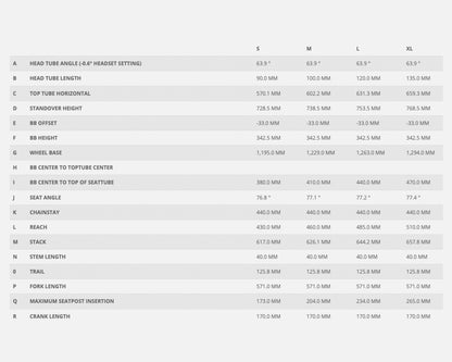 [Blem] Scott Genius ST 910 - Size Large