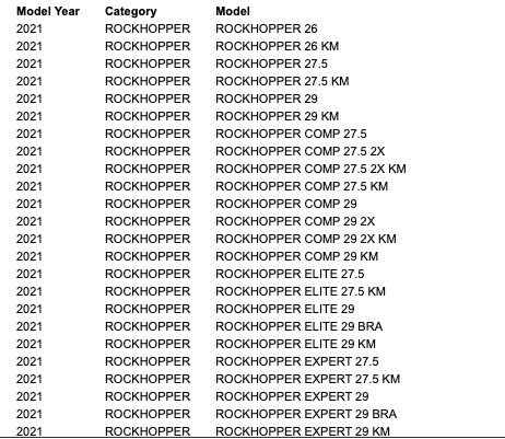 Specialized Zerostack Headset Spacer 4.5mm