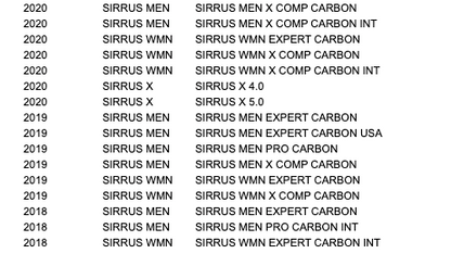 HDS SUB, FUTURE SHOCK HEADSET, 2-PIECE TOP COVER, LONG BILL, 15MM STACK