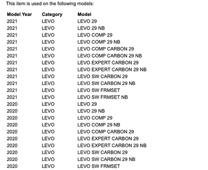 Specialized MY19 Levo FSR Chainguide Assy 32T-34T