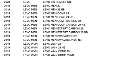 Specialized MY19 Levo FSR Chainguide Assy 32T-34T