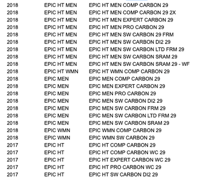 Specialized Epic Cable Guide