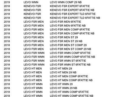 Specialized Trail Remote 2