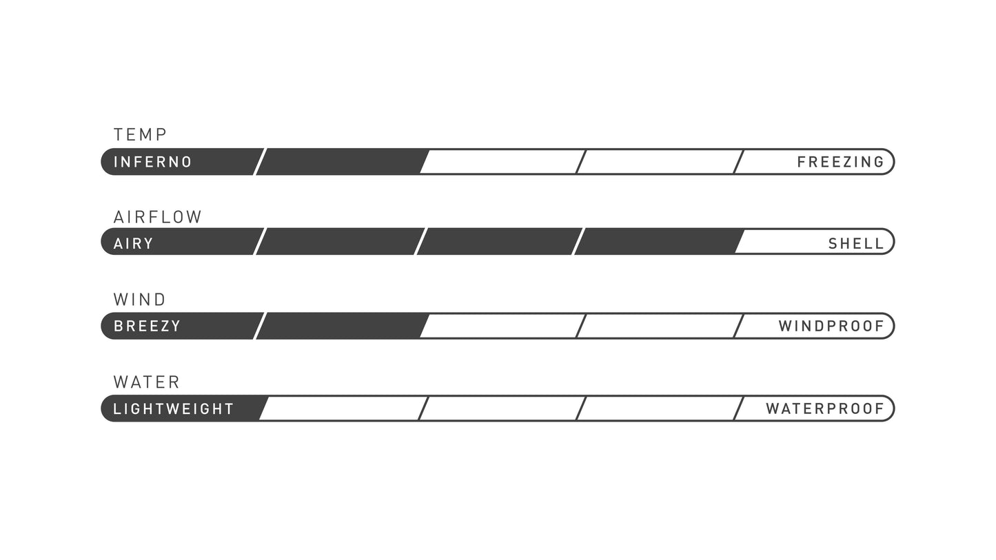 Specialized Therminal Mountain Jersey Long Sleeve