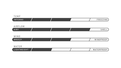 Specialized Therminal Wind Jersey Long Sleeve Men