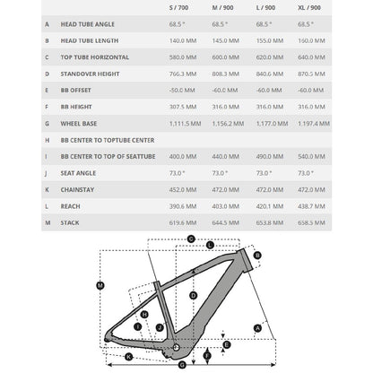 Scott Bike Axis eRide 20 Men US std.
