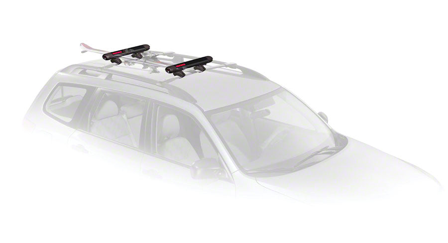 Yakima FatCat Series