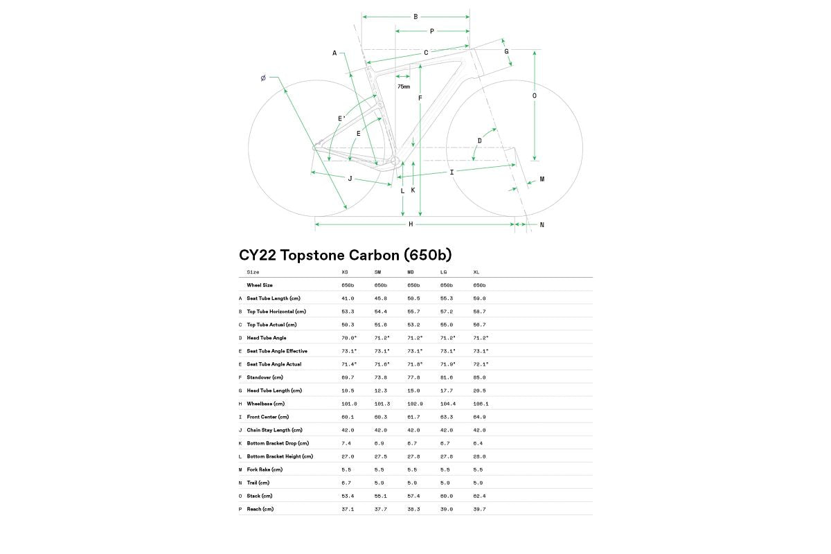 Cannondale Topstone Carbon 3