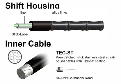 Jagwire Road Elite Link Shift Kit