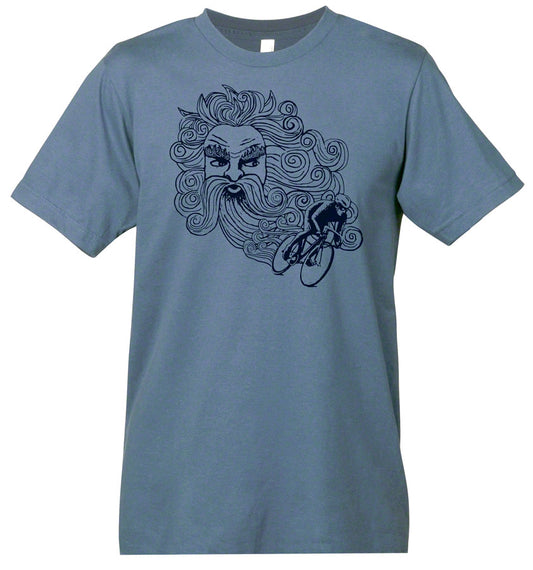 Mechanical Threads Wind At Your Back