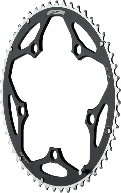 Sks B53 20 Fender Set Black - Black