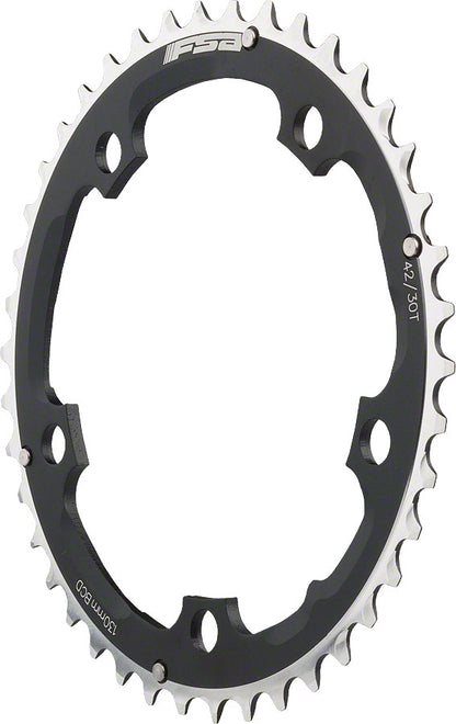 Sks B53 20 Fender Set Black - Black