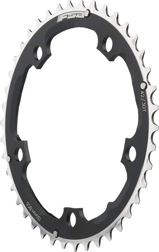 Sks B53 20 Fender Set Black - Black