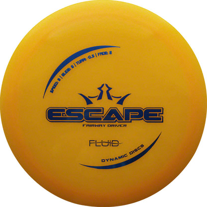 Dynamic Discs Escape