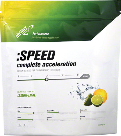 Infinit Nutrition Speed