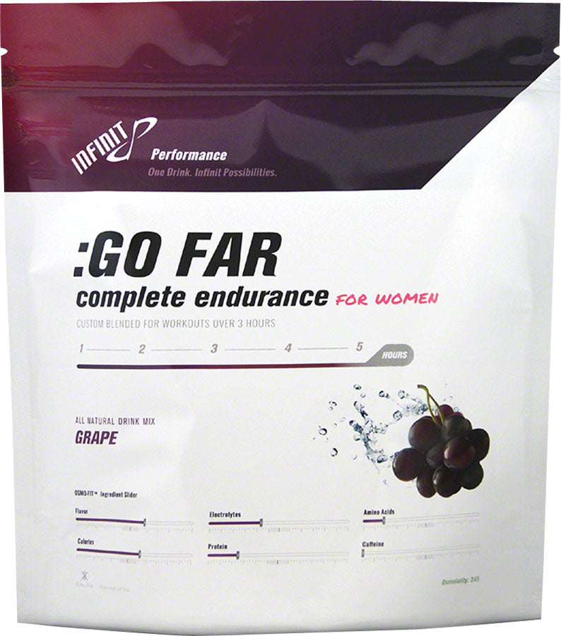 Infinit Nutrition Go Far