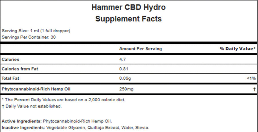 Hammer Nutrition Hydro CBD Tincture
