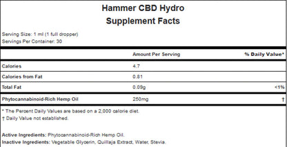 Hammer Nutrition Hydro CBD Tincture