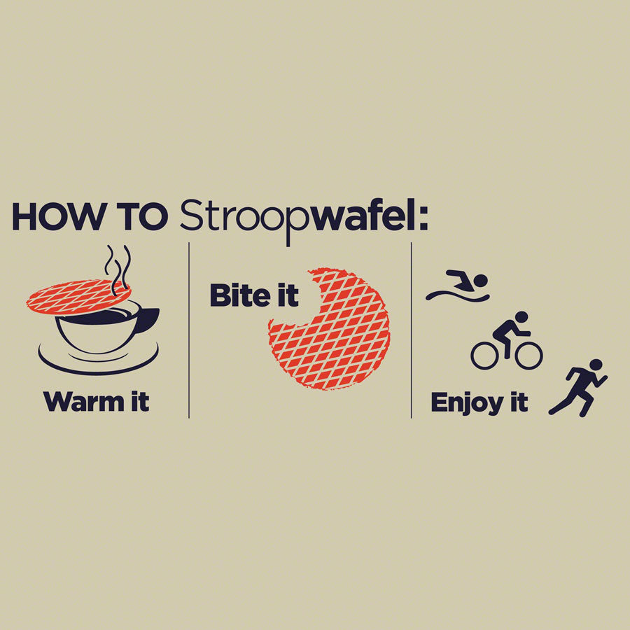 GU Energy Stroopwafel - Campfire S'Mores Box of 16