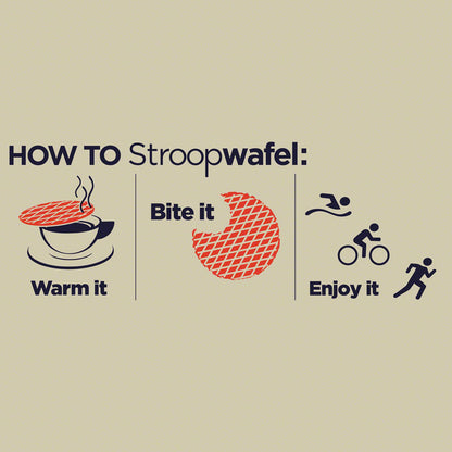 GU Energy Stroopwafel - Campfire S'Mores Box of 16