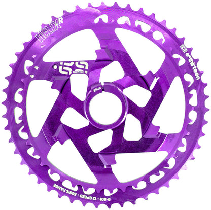 e*thirteen Helix R Aluminum Cluster