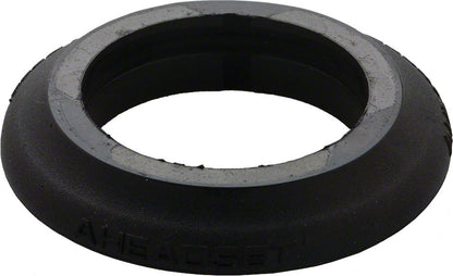 AheadSet Compression Covers