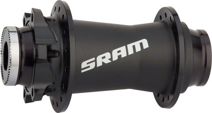 SRAM MTB Predictive