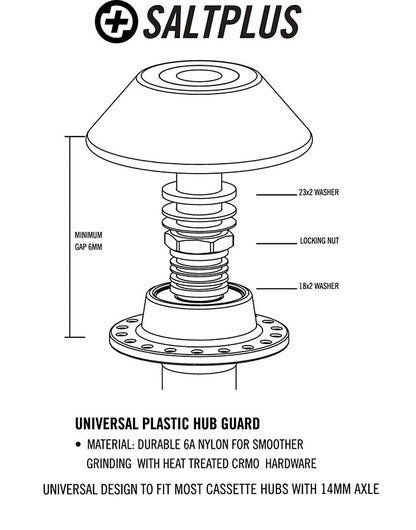 Salt Plus Hub Guard