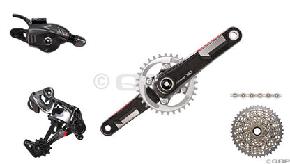 SRAM 2014 XX1