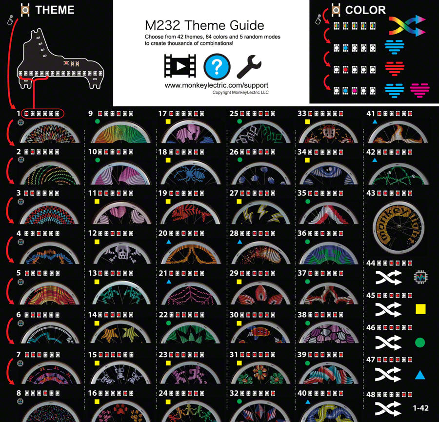 monkey electric bicycle lights MonkeyLink Light Set MonkeyLight 70 Lux Set Connect MonkeyLectric: Our Story