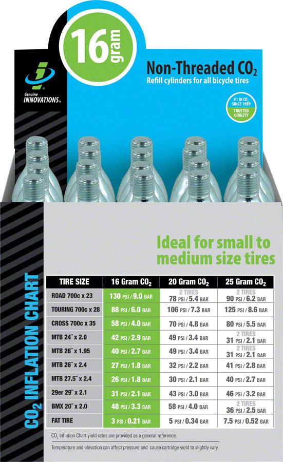 Genuine Innovations Threadless