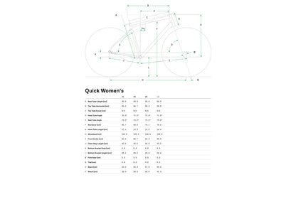 Cannondale Quick Women's 1