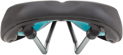 MSW Spin Saddle