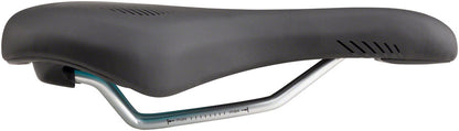 MSW Spin Saddle