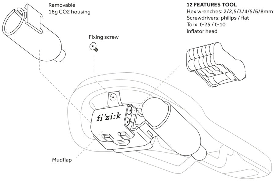 Fizik Terra Alpaca X5 Saddle