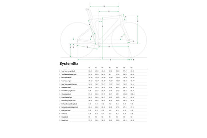 Cannondale SystemSix Carbon Ultegra